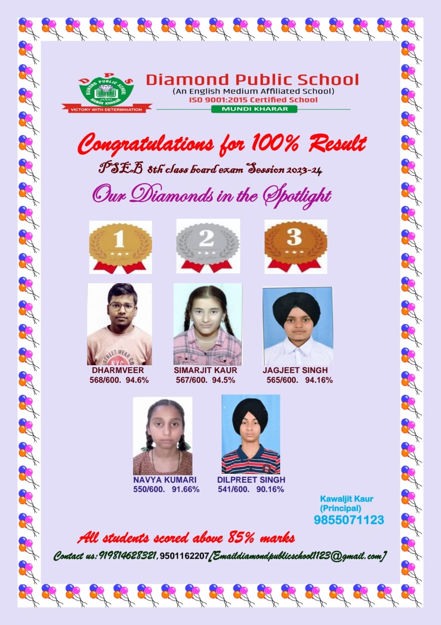 Achievement