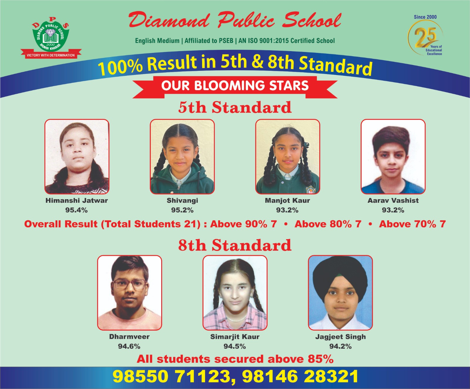 100% Result in 5th & 8th standard